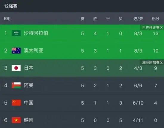 麻豆是什么